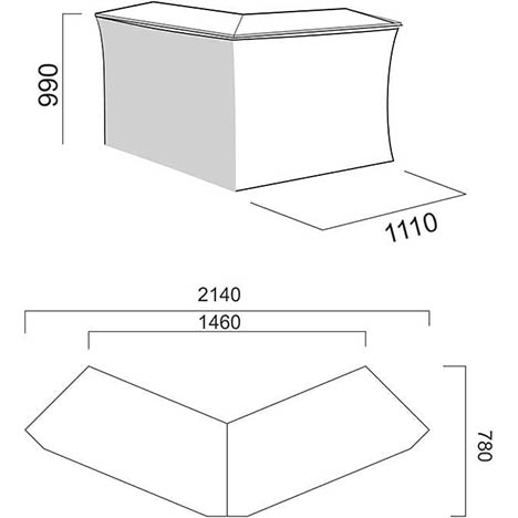 Template size for pop-up counter event table